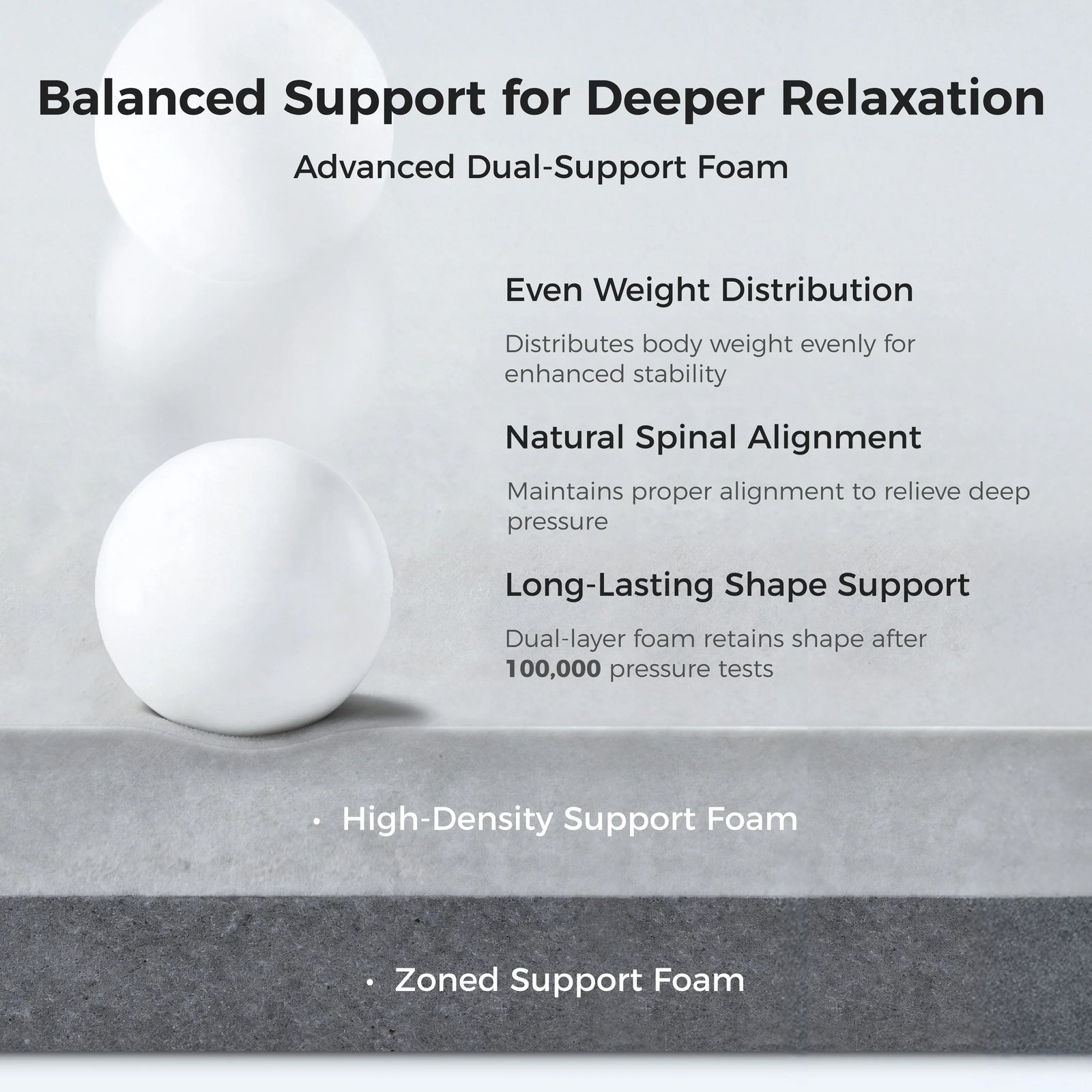 sweetnight-coolnest-hybrid-mattress-with-advancecd-dual-support-foam #Thickness_12,14,16