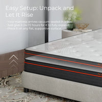 SweetNight Twilight Hybrid Mattress