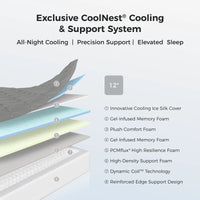 CoolNest® Hybrid Mattress (Copy)