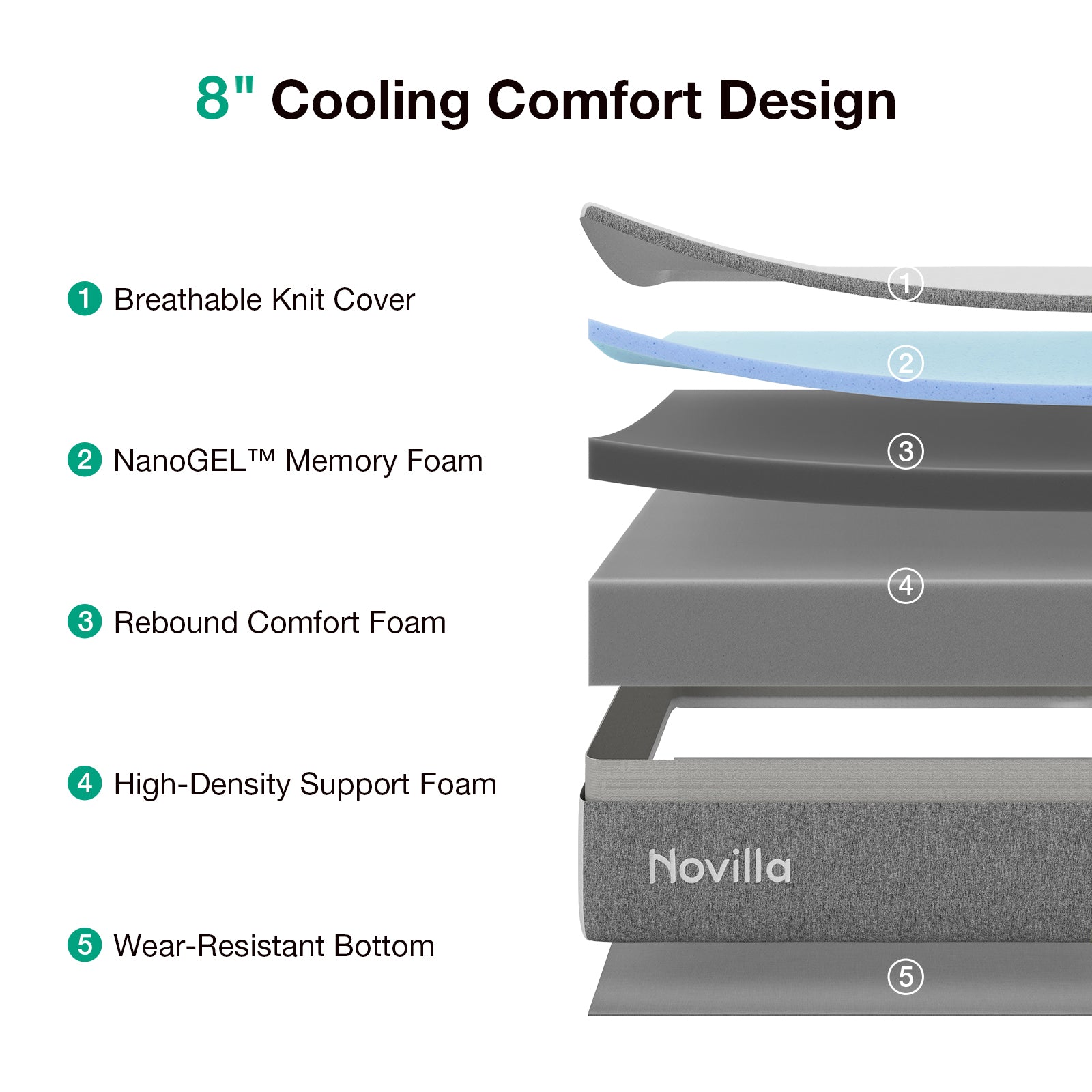 Breeze Memory Foam Mattress