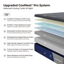 Layer diagram of the 16 inch CoolNest Pro mattress showing the upgraded 7-layer cooling and support system #Thickness_16