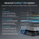 Layer diagram of the 14 inch CoolNest Ultra mattress showing the 5-stage cooling system and 7 foam layers #Thickness_14