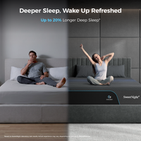 Split comparison of restless sleep versus waking refreshed on the CoolNest Ultra mattress with up to 20 percent longer deep sleep #Thickness_12,14
