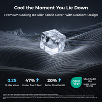 Ice cube on the CoolNest Ultra gradient cooling ice silk cover with 0.25 Q-Max value, 47 percent cooler touch and OEKO-TEX certification #Thickness_12,14,16