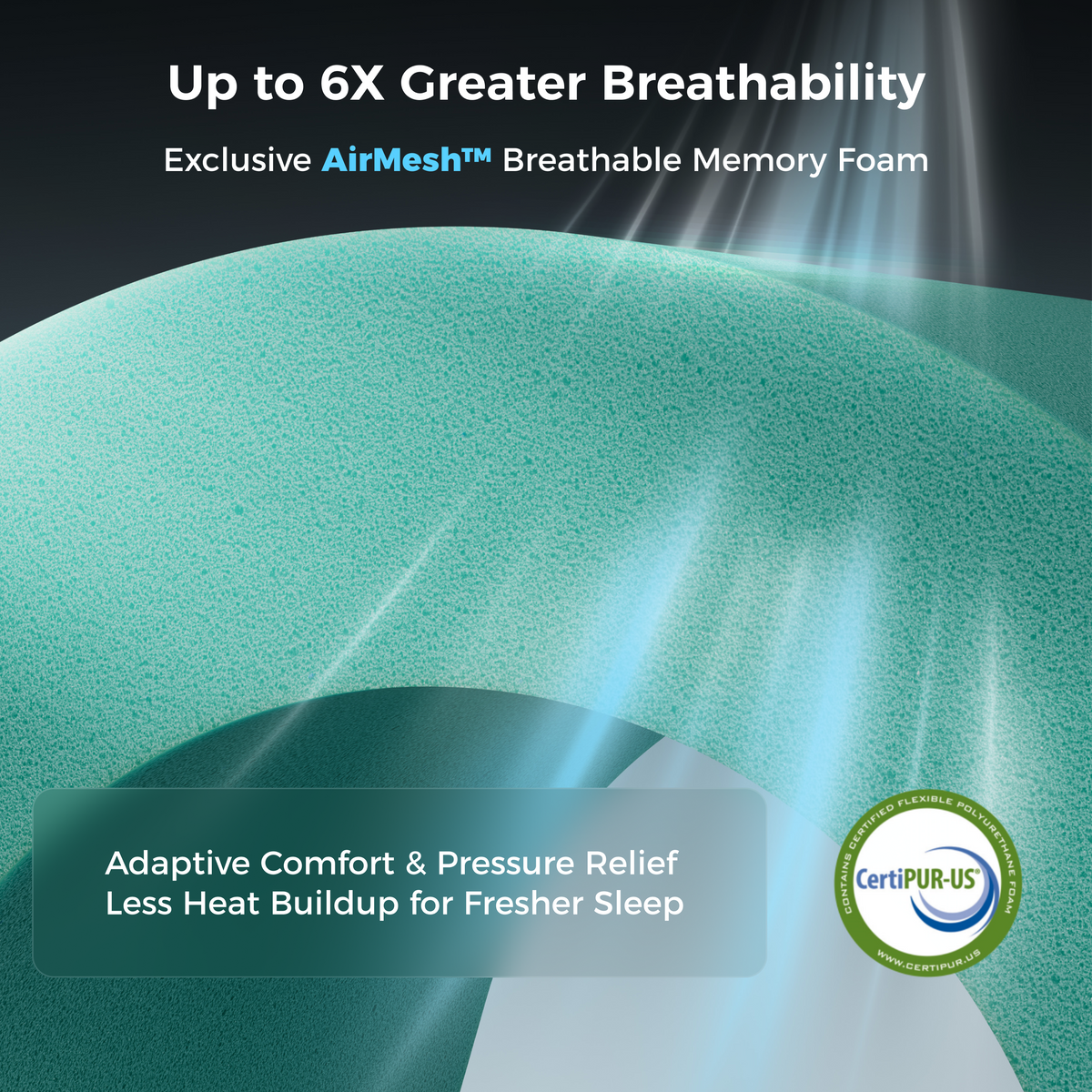 Close-up of AirMesh breathable memory foam with up to 6X greater breathability and CertiPUR-US certification #Thickness_12,14,16