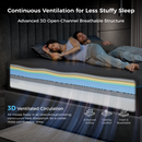 Cutaway of the CoolNest Ultra 3D open-channel structure showing ventilated air circulation while a couple sleeps #Thickness_12,14