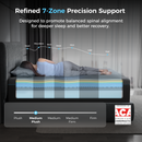 Side sleeper on the CoolNest Ultra mattress showing 7-zone precision support for spinal alignment and a medium plush feel #Thickness_12,14