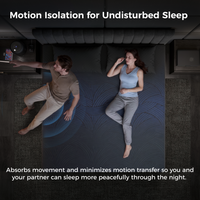 Overhead view of a couple on the CoolNest Ultra mattress showing motion isolation for undisturbed sleep #Thickness_12,14