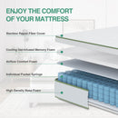 Novilla Vitality 12" hybrid mattress cutaway: bamboo cover, gel foam, airflow foam, pocket springs, base foam.