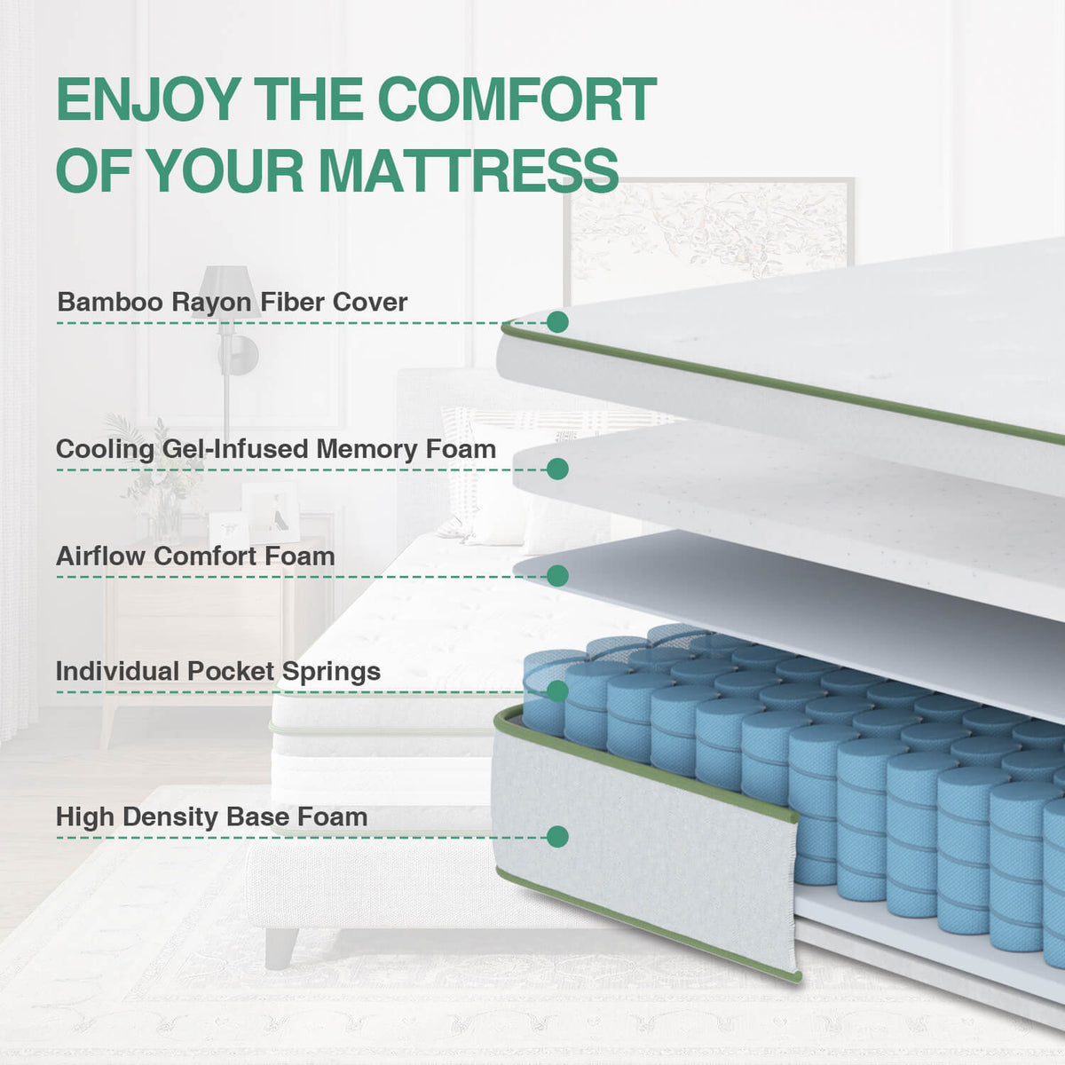 Novilla Vitality 12" hybrid mattress cutaway: bamboo cover, gel foam, airflow foam, pocket springs, base foam.