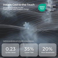 Close-up of the CoolNest Pro cooling ice silk cover with 0.23 Q-Max value, 35 percent cooler feel and 20 percent more breathability #Thickness_12,14,16