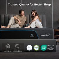 Couple sitting on the 16 inch CoolNest Ultra mattress with 100-night trial, 10-year warranty, ISPA, CertiPUR-US and OEKO-TEX badges #Thickness_16