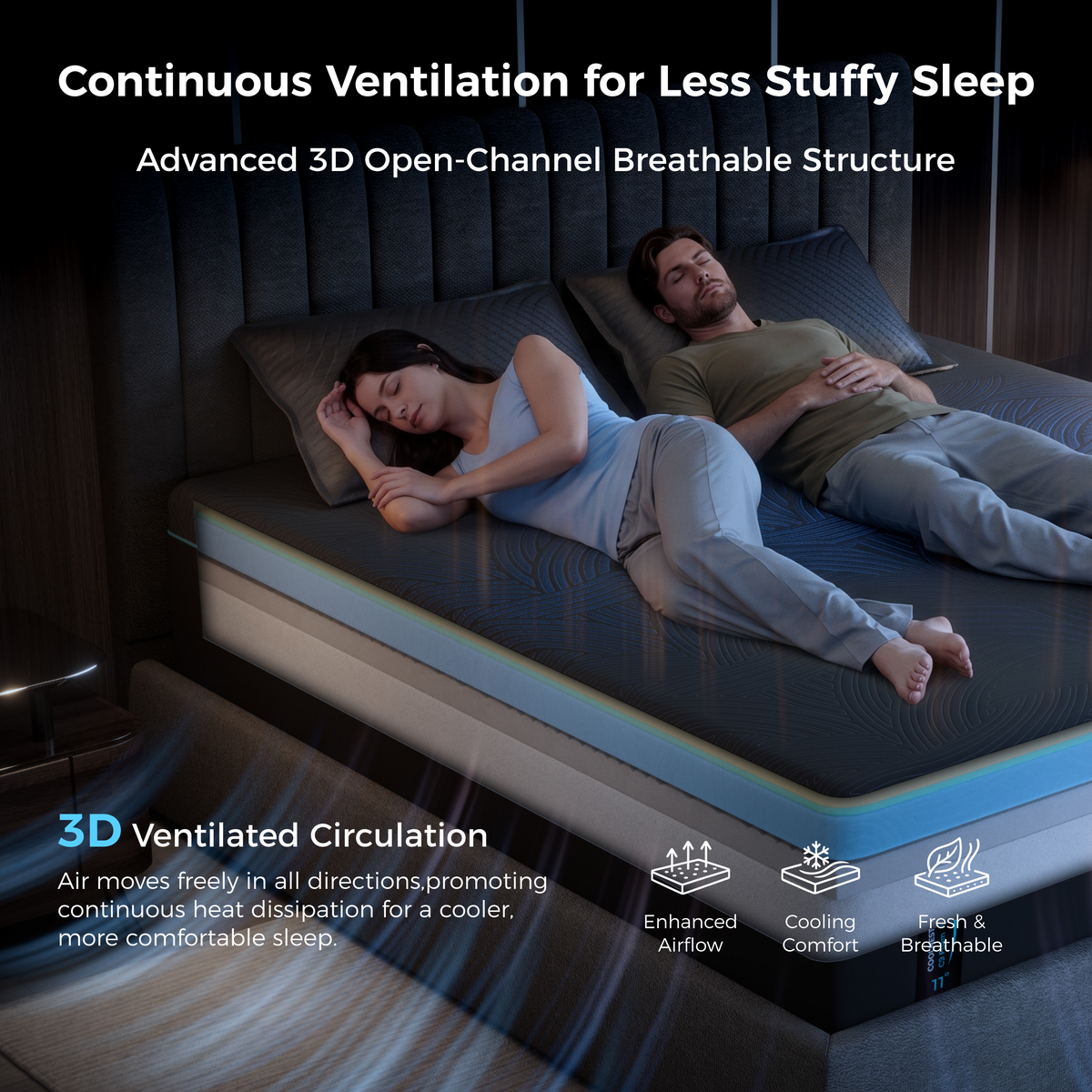 Couple sleeping on the 16 inch CoolNest Ultra mattress with 3D ventilated circulation releasing heat #Thickness_16