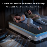 Couple sleeping on the 16 inch CoolNest Ultra mattress with 3D ventilated circulation releasing heat #Thickness_16