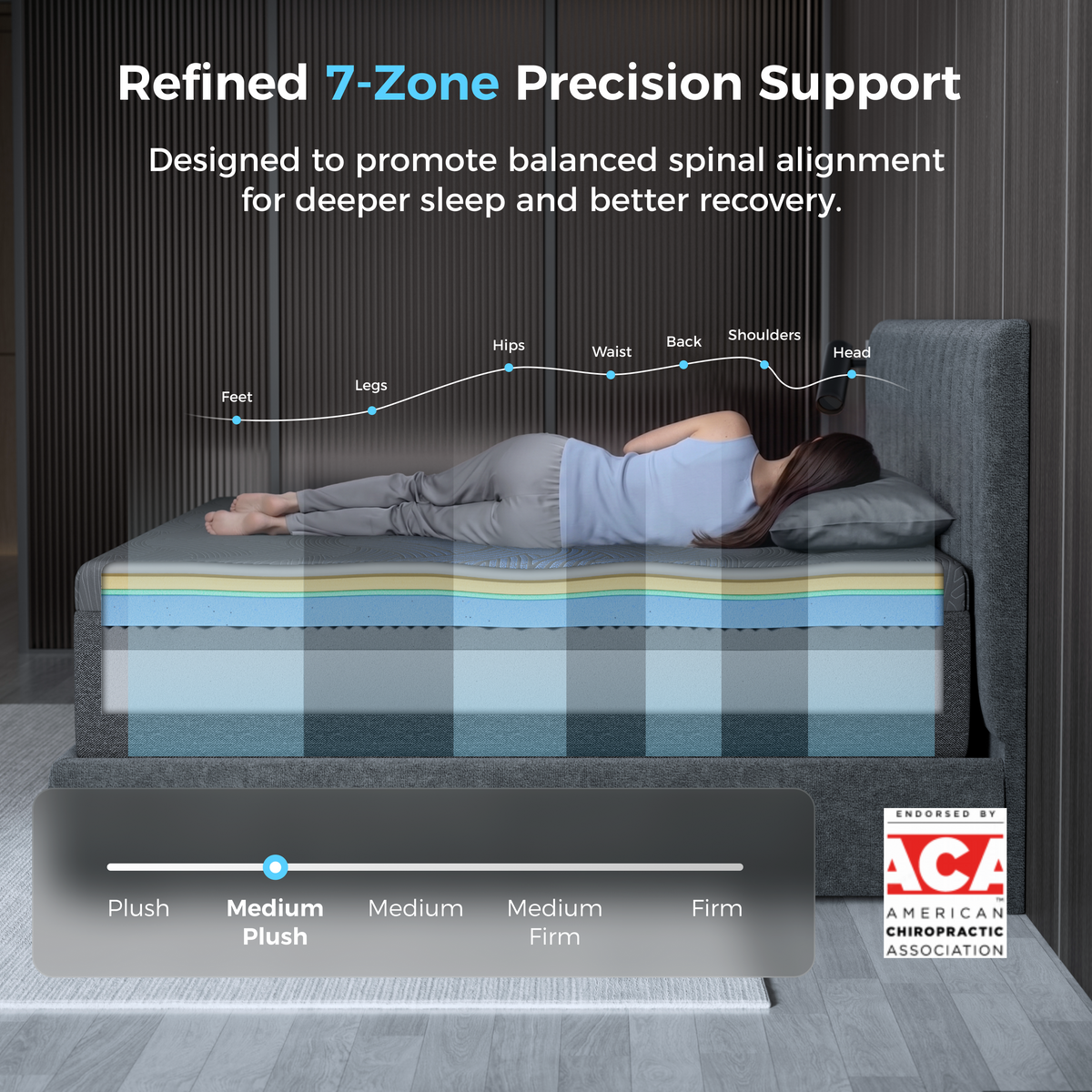 Side sleeper on the 16 inch CoolNest Ultra mattress with 7-zone precision support endorsed by the American Chiropractic Association #Thickness_16