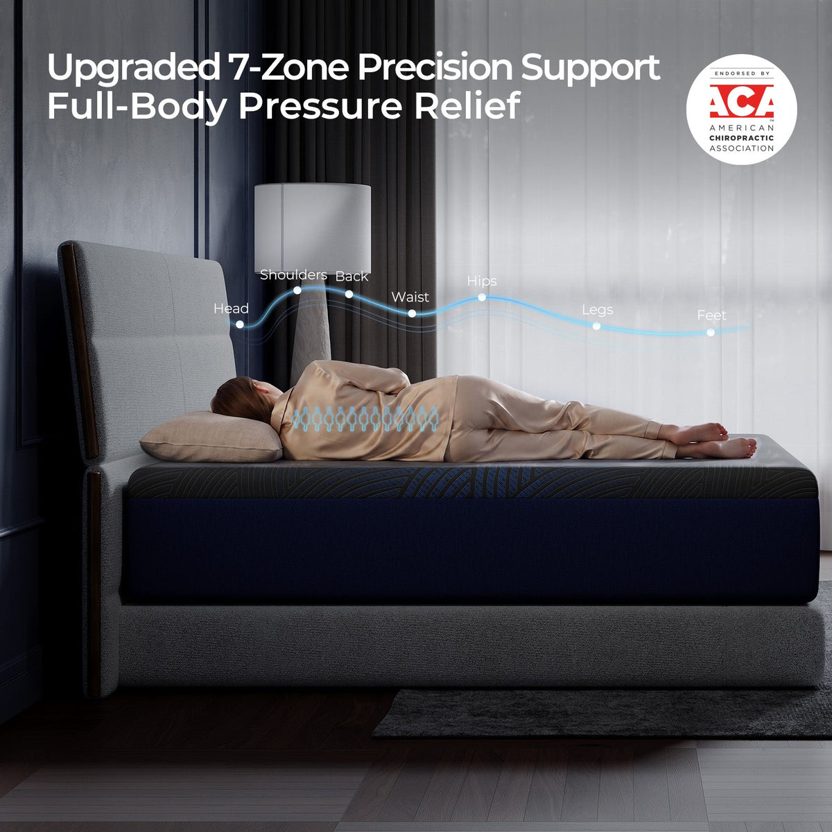 Side sleeper on the CoolNest Pro mattress showing upgraded 7-zone precision support and full-body pressure relief #Thickness_12,14,16