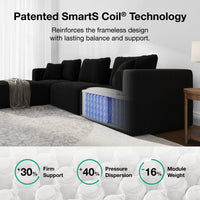 Modular Sofa