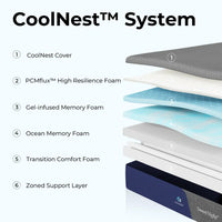 #12" A SweetNight CoolNest™ Mattress | Sweetnight #size_full