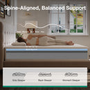 Breeze Memory Foam Mattress