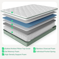 Oasis Hybrid Mattress exploded view showing quilted top, gel memory foam, support foam, charcoal foam, and pocket springs.