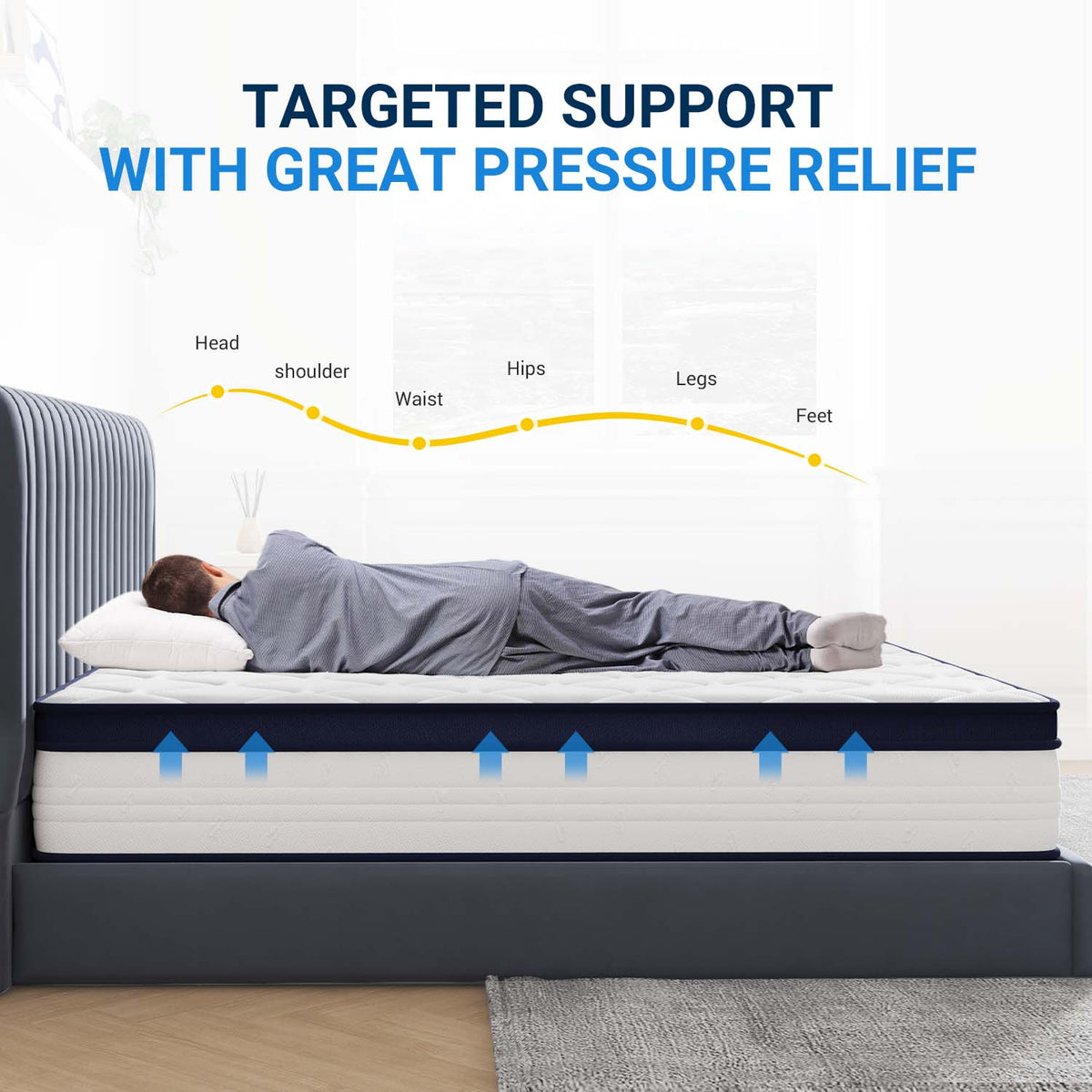Aurora Hybrid Mattress Avenco® Mattress