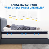 Aurora Hybrid Mattress