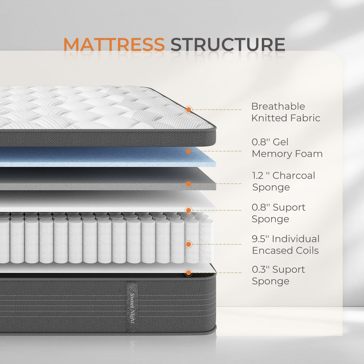 SweetNight Gloaming Hybrid Mattress SweetNight
