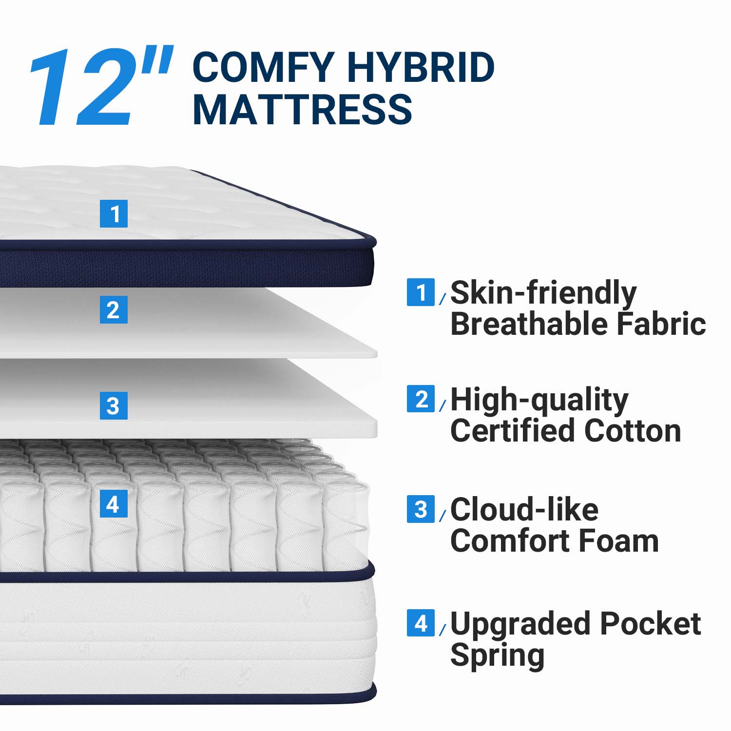 Aurora Hybrid Mattress