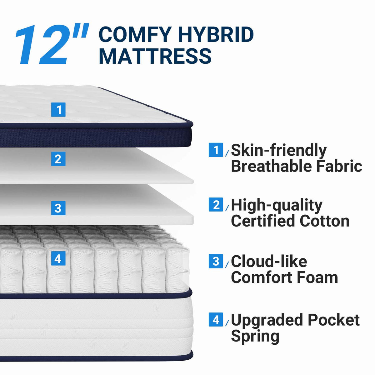 Aurora Hybrid Mattress Avenco® Mattress