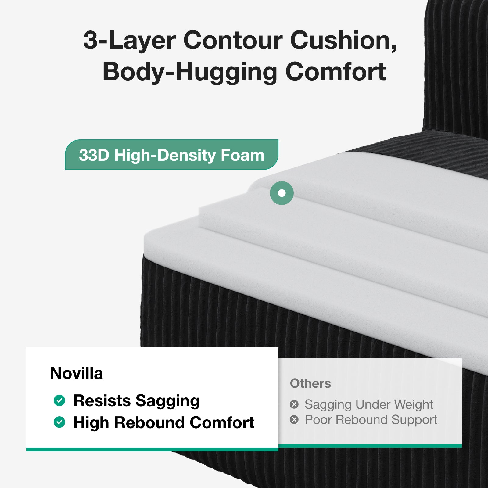 Modular Sofa