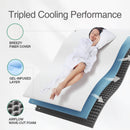 Bliss Foundation mattress cutaway showing triple cooling layers: Breezy Fiber Cover, Gel-Infused Layer, Airflow Foam.