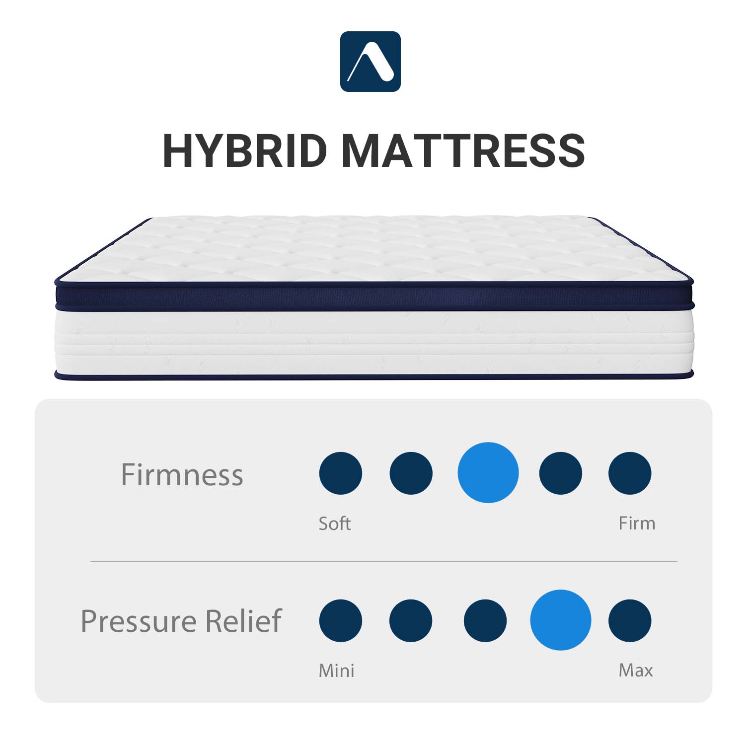 Aurora Hybrid Mattress