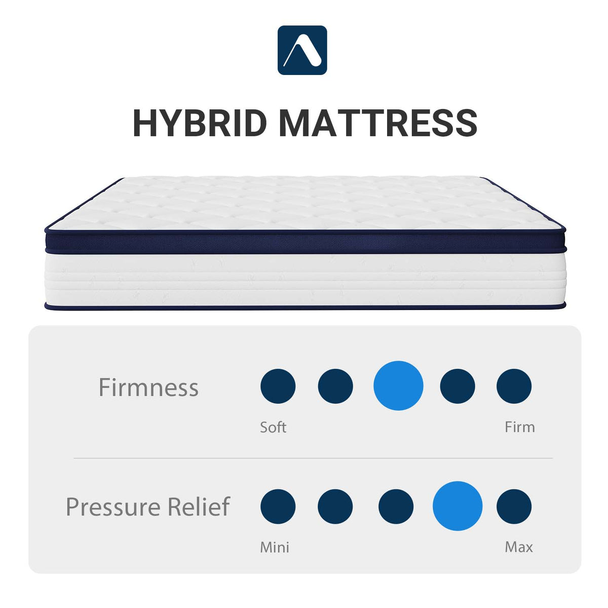 Aurora Hybrid Mattress Avenco® Mattress