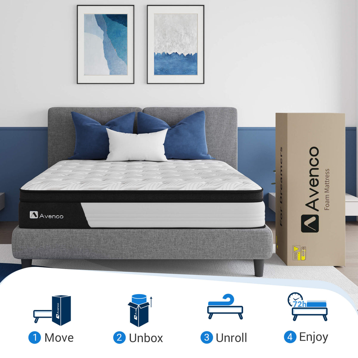Zone Hybrid Mattress Avenco® Mattress
