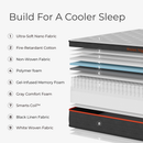 SweetNight Twilight Hybrid Mattress