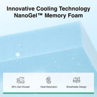 ErgoChill Memory Foam Mattress