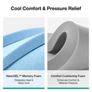 Essential Hybrid Mattress