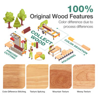 Bliss Classic Bundle wood processing infographic: collect, cut, polish, color deviation, textures.