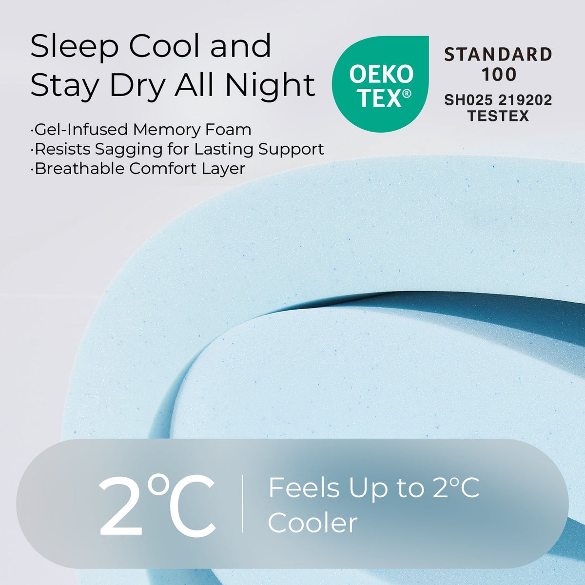 SweetNight Twilight Hybrid Mattress SweetNight