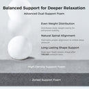 sweetnight-coolnest-hybrid-mattress-with-advancecd-dual-support-foam #Thickness_12,14,16