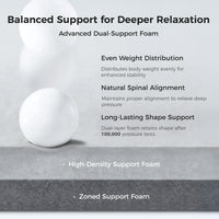 sweetnight-coolnest-hybrid-mattress-with-advancecd-dual-support-foam #Thickness_12,14,16