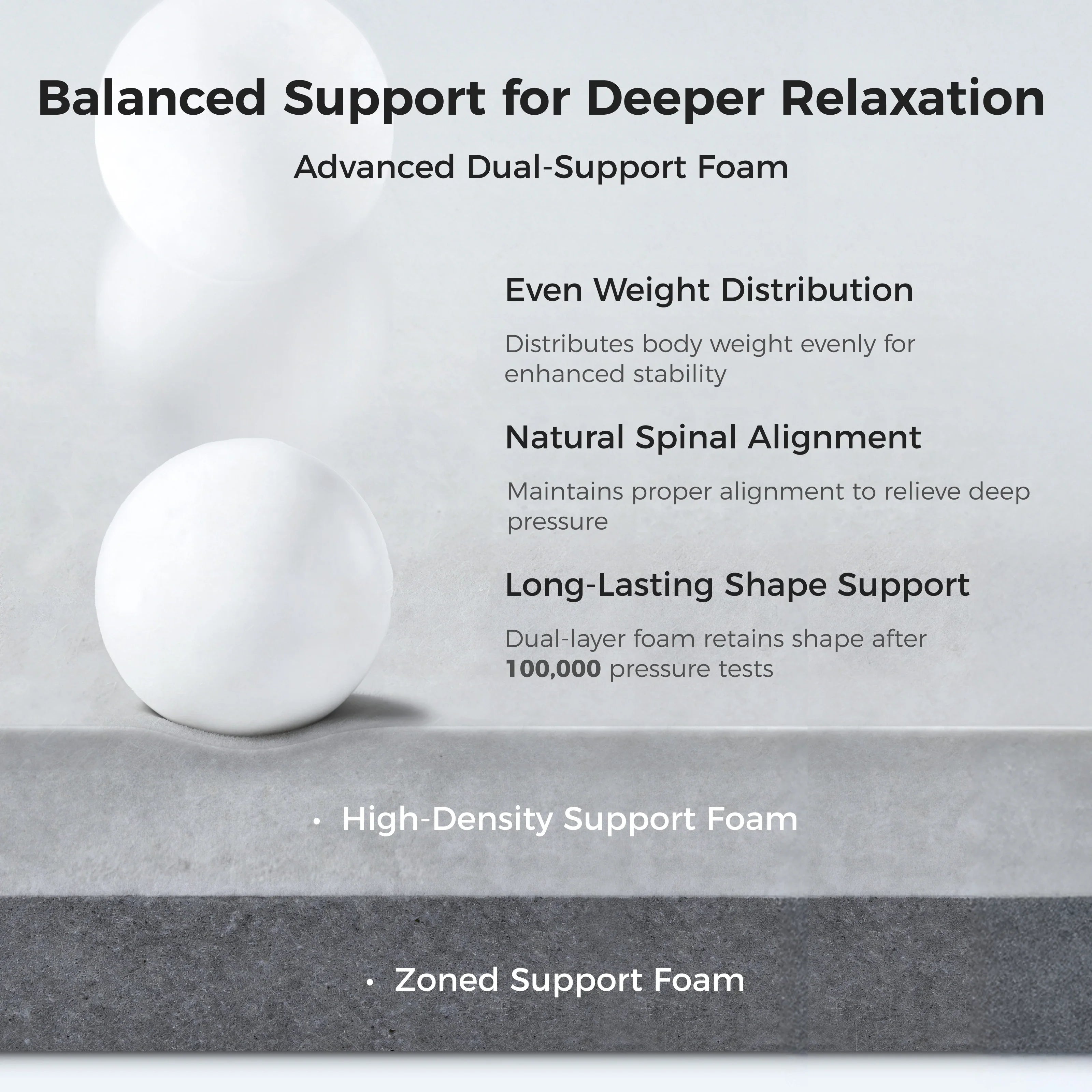 sweetnight-coolnest-hybrid-mattress-with-advancecd-dual-support-foam #Thickness_12,14,16