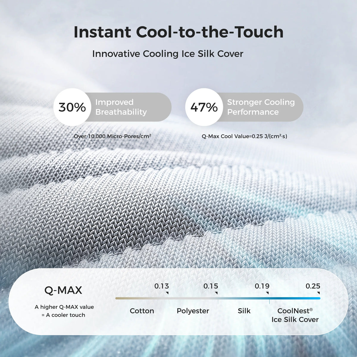 sweetnight-coolnest-hybrid-mattress-with-innovative-ice-silk-cover #Thickness_12,14,16